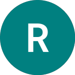 Logo da Reneuron (RENE).