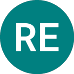 Logo da Rugby Estates (RES).