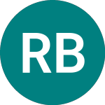 Logo da Reckitt Benckiser (RKT).