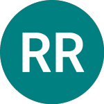 Logo da Range Resources (RRL).