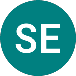 Logo da Sterling Energy (SEY).