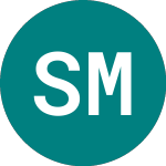 Logo da Strategic Minerals (SML).
