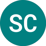 Logo da Smart Cash Etf (SMTC).