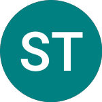 Logo da Secure Trust Bank (STB).