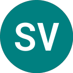 Logo da Short Vol (SVLT).