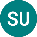 Logo da Svm Uk Emerging (SVM).