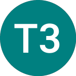 Logo da Tr.2%il 35 (T2IL).