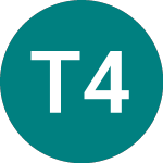 Logo da Tr 4 1/4% 49 (T49).