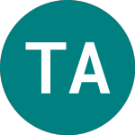 Logo da Ten Alps (TAL).
