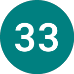 Logo da 3 3/4% Tr 38 (TG38).