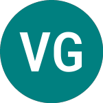 Logo da Vaneck Glob Ew (TGET).