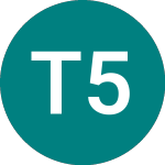 Logo da Tr.0 5/8%il 40 (TR40).