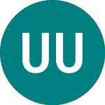 Logo da Ubsetf Ubif (UBIF).