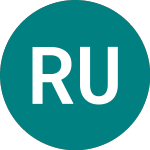 Logo da Rize Usa Envir (UVNG).