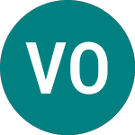 Logo da Victoria Oil & Gas (VOG).