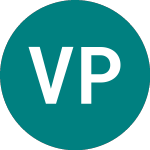 Logo da Verona Pharma (VRP).