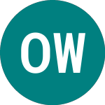 Logo da Ossiam Wdmv Us (WDMV).