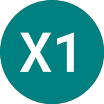 Logo da Xchina 1c (XCX6).