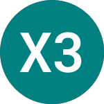 Logo da Xeugov 3-5 2d � (XGEP).