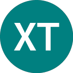 Logo da Xus Treas 1-3 (XUS1).