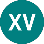 Logo da Xftse Vietnamsw (XVTD).