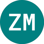Logo da Zibao Metals Recycling (ZBO).