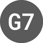 Logo da Galadriel 7% Gn31 Abs St... (889968).
