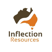 Logo da Inflection Resources (QB) (AUCUF).