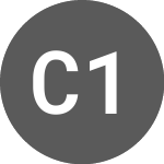 Logo da Craft 1861 Global (CE) (BGPPF).