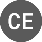 Logo da Canon Electronics (PK) (CAOEF).