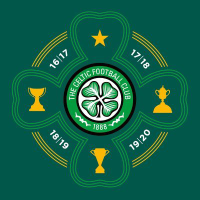 Logo da Celtic (PK) (CLTFF).