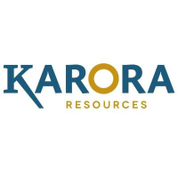 Logo da Karora Resources (QX) (KRRGF).