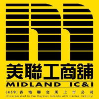 Logo da Midland IC and I (PK) (MDICF).