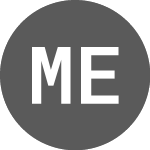 Logo da Meg Energy (PK) (MEGEF).