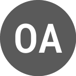 Logo da Organic Agricultural (PK) (OGAA).