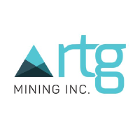 Logo da RTG Mining (PK) (RTTGF).