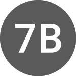 Logo da 77 Bank (PK) (SVSVF).