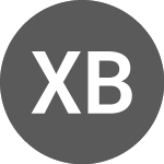 Logo da Xebra Brands (QB) (XBRAD).