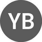 Logo da Yerbae Brands (PK) (YBAEF).