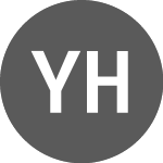 Logo da Yichang Hec Changjiang P... (PK) (YIHCF).
