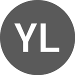 Logo da Yanlord Land (PK) (YLDGF).
