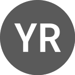 Logo da Yangtze River Port and L... (CE) (YRIV).