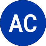Logo da Associated Capital (AC).