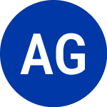 Logo da African Gold Acquisition (AGAC.WS).
