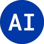 Logo da Apartment Income REIT (AIRC).