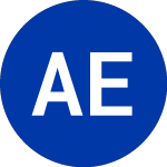 Logo da Alta Equipment (ALTG-A).