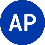 Logo da  (APB).