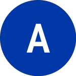 Logo da Aphria (APHA).