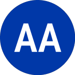 Logo da Austerlitz Acquisition C... (ASZ).