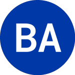Logo da Berenson Acquisition Cor... (BACA).